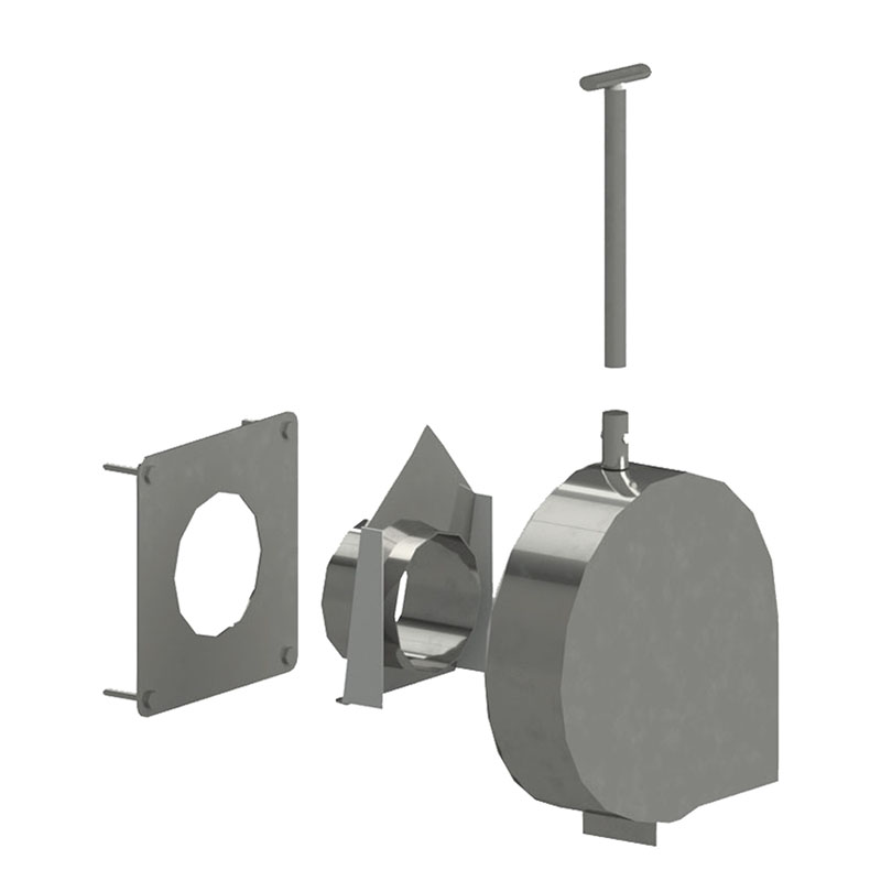 Mengderegulator