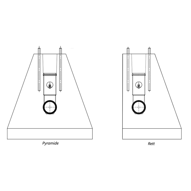 2D_Mastefundament_P-R